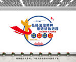 弘扬法治精神