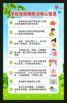 结核病日海报