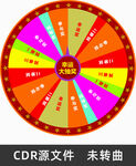 幸运转盘