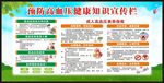 预防高血压知识宣传栏