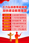 教育家精神海报
