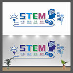 STEM创意 汽车机电文化墙