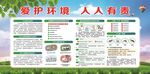 爱护环境 人人有责