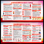 消防月宣传栏
