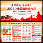 2024消防展板