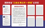 消防展板