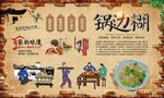 锅边糊