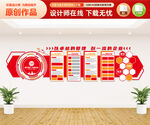 红色企业文化墙