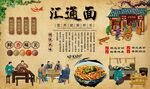 汇通面