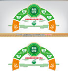 食品安全