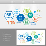 6s企业管理文化墙