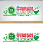 食品安全文化墙