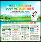 2024年性病防治宣传周