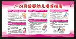 7至24月龄婴幼儿喂养指南