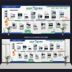 新能源汽车发展历程大事记文化墙