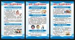 谨防一氧化碳中毒知识展板