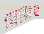 中国元素传统文化