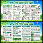 2024年世界艾滋病日