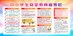 中小学生安全教育宣传栏