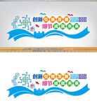 创新引领发展企业公司文化墙