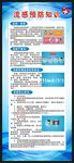 预防流感知识展架