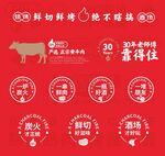 牛肉海报