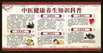 中医养生知识宣传栏