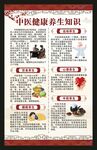 中医养生知识海报