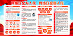 网络安全