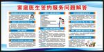 世界家庭医生日宣传栏