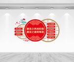廉洁校园文化墙