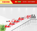 学习的阶梯楼梯文化墙