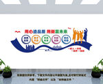 企业文化墙