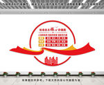 核心价值观文化墙