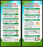 健康教育知识展架