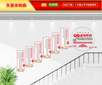 六个必须坚持楼梯文化墙