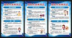 预防传染病知识展板