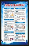 传染病预防知识海报