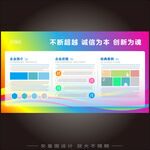 企业文化展板