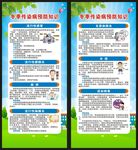 传染病预防知识展架