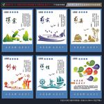 学校理念教学文化创意文化墙展板