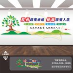 职业教育文化墙