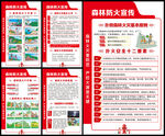森林防火宣传海报