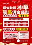  团长冲单奖励