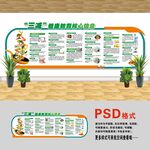 三减健康教育