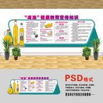 减油文化墙