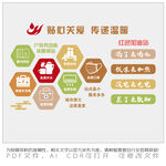 加油站文化墙