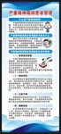 健康教育知识展架