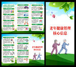 老年健康核心信息20条