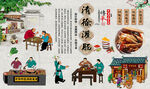 清徐灌肠